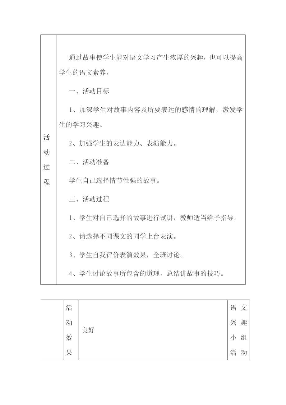 一级语文兴趣小组活动记录.doc_第2页