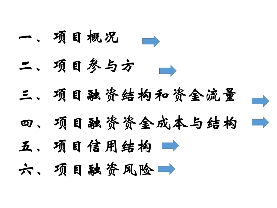 房地产项目融资方案.ppt_第2页