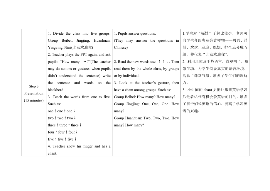 闽教版小学英语第一册Unit 3 Numbers Lesso说课稿型教案n 5.doc_第3页