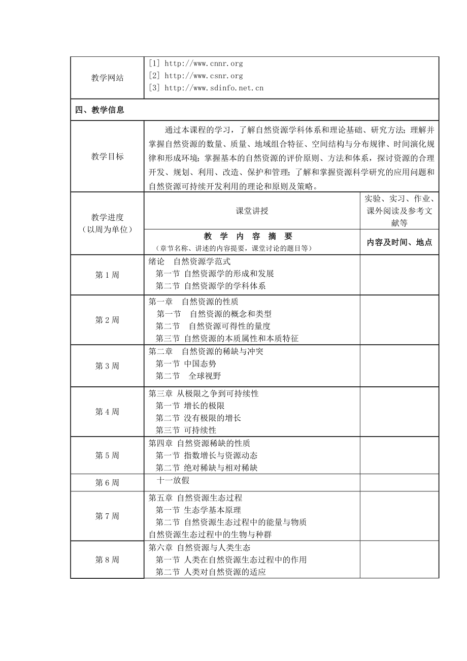 《自然资源学原理》课程说明书.doc_第2页