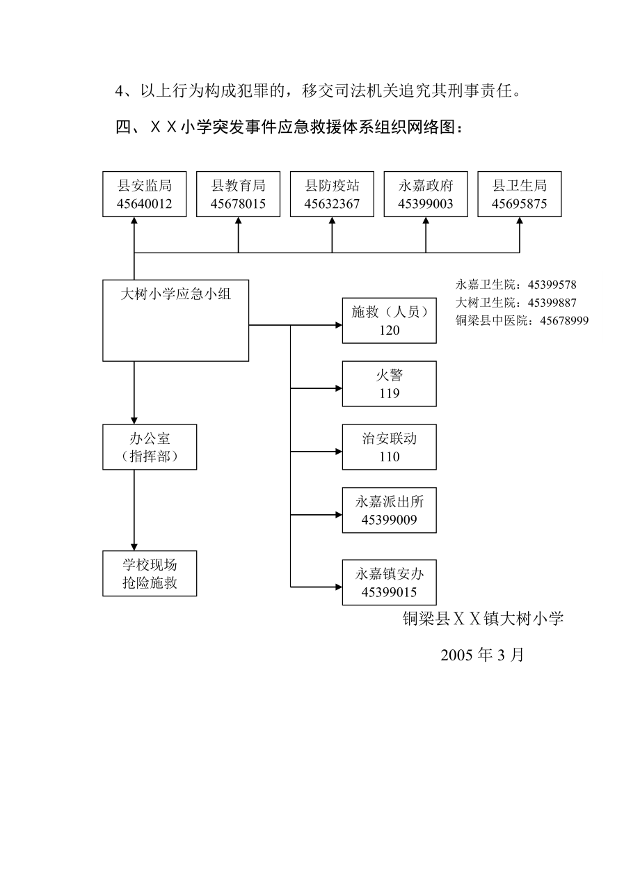 突发事件处置预案(水口小学周仁金).doc_第3页