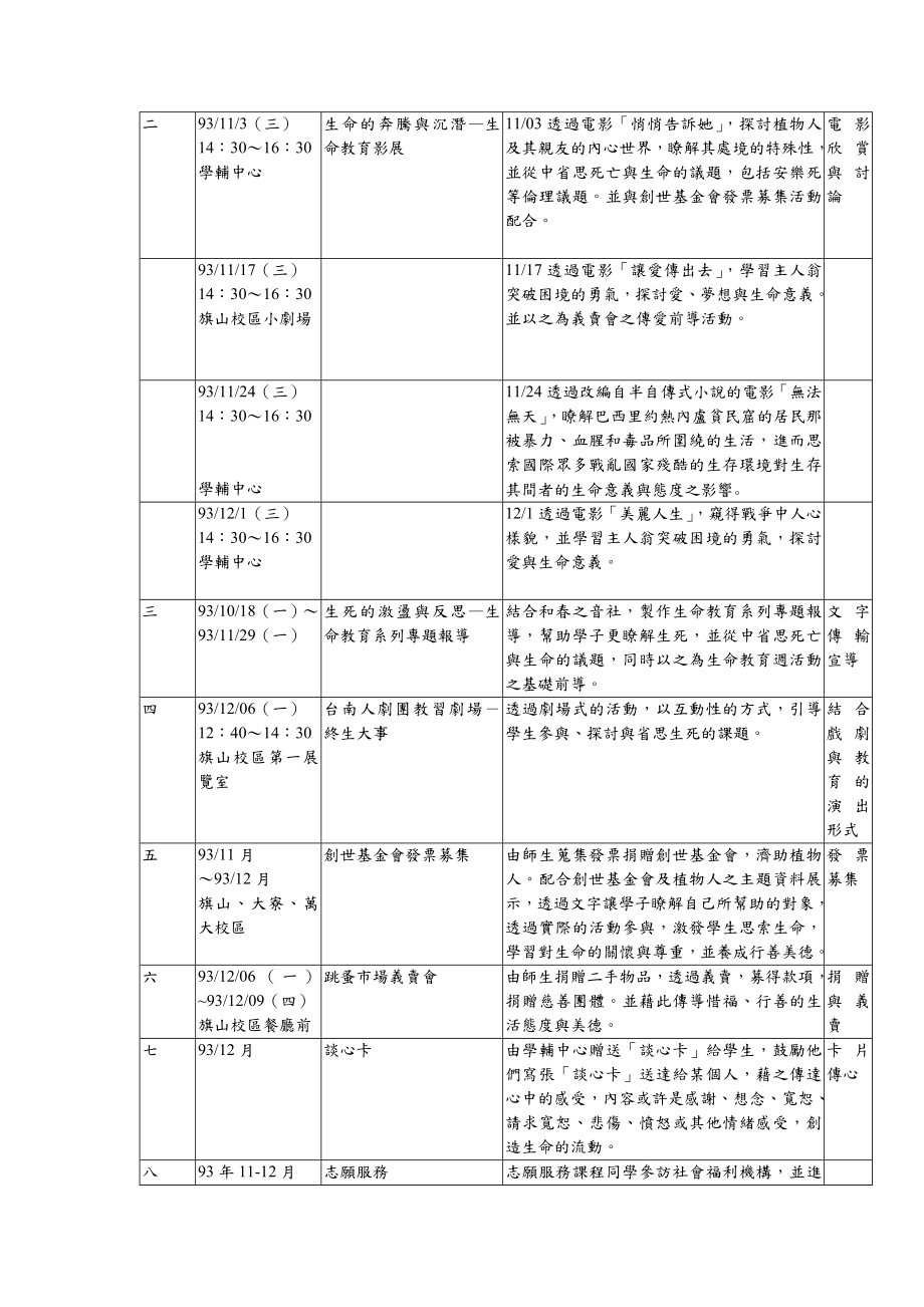 生命教育系列活動計劃書.doc_第2页