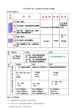 人教版五级数学下册正方体和长方体总复习及答案.doc