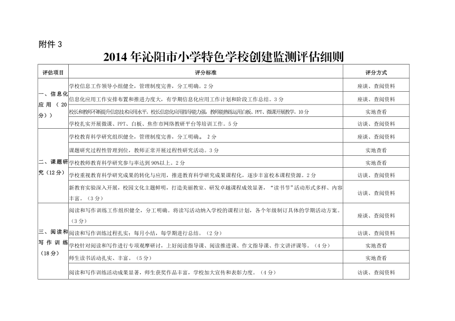 [word下载]山王庄中心小学经典诵读活动活动小结.doc_第2页