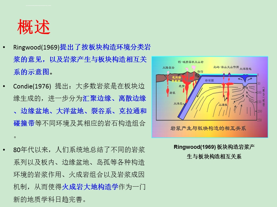 板块构造与岩浆活动ppt课件.ppt_第3页