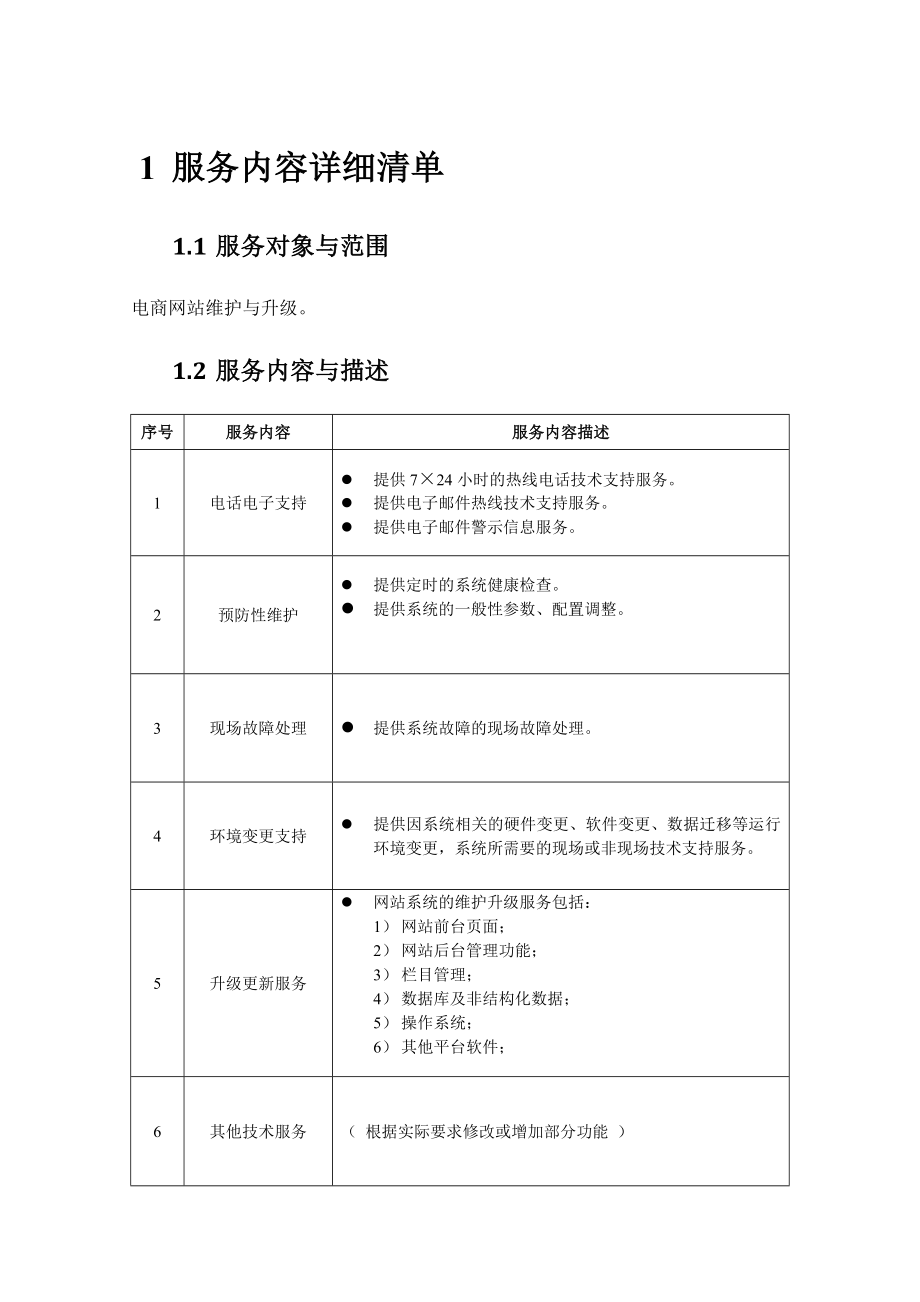 《药品电商网站运行维护项目》技术运维方案.doc_第3页