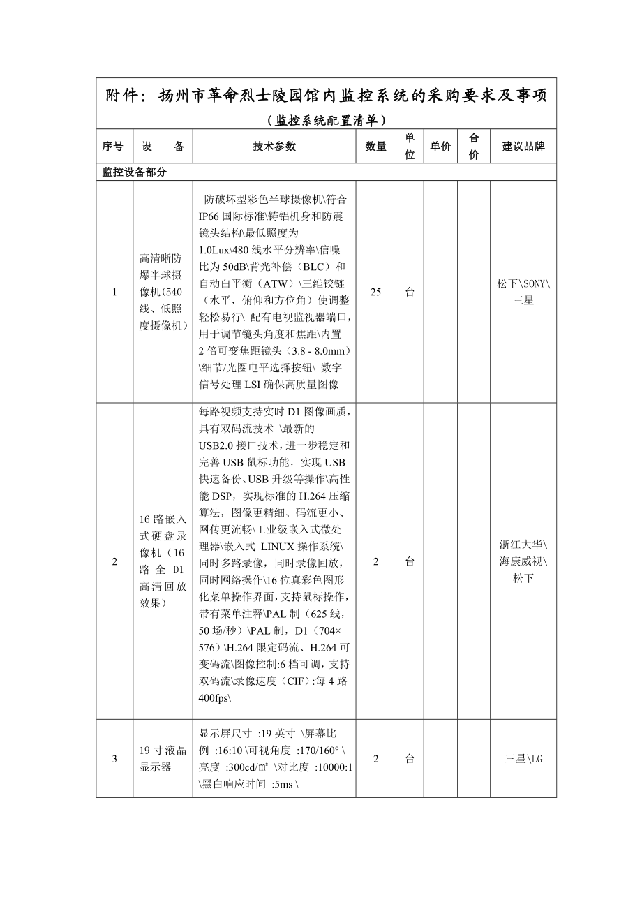 监控系统配置清单.doc_第1页