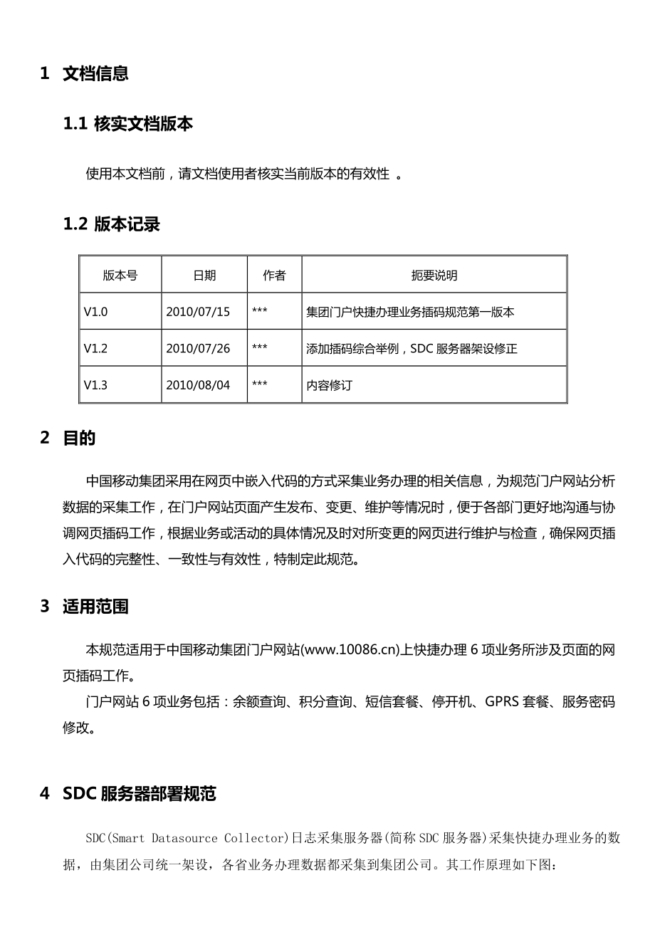 中国移动通信集团公司门户网站业务快捷办理分省数据采集插码规范.doc_第3页