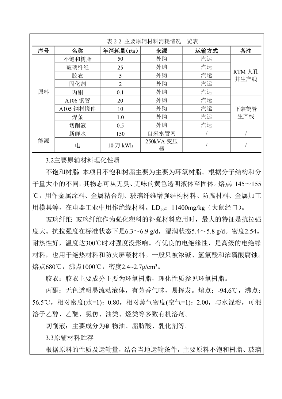 环境影响评价报告公示：连云港佳普石化机械套RTM人孔井套下装鹤管连云港佳普石化环评报告.doc_第3页