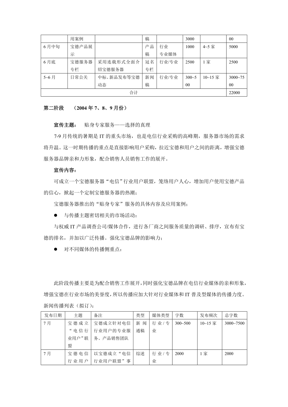 宝德新闻传播计划.doc_第2页