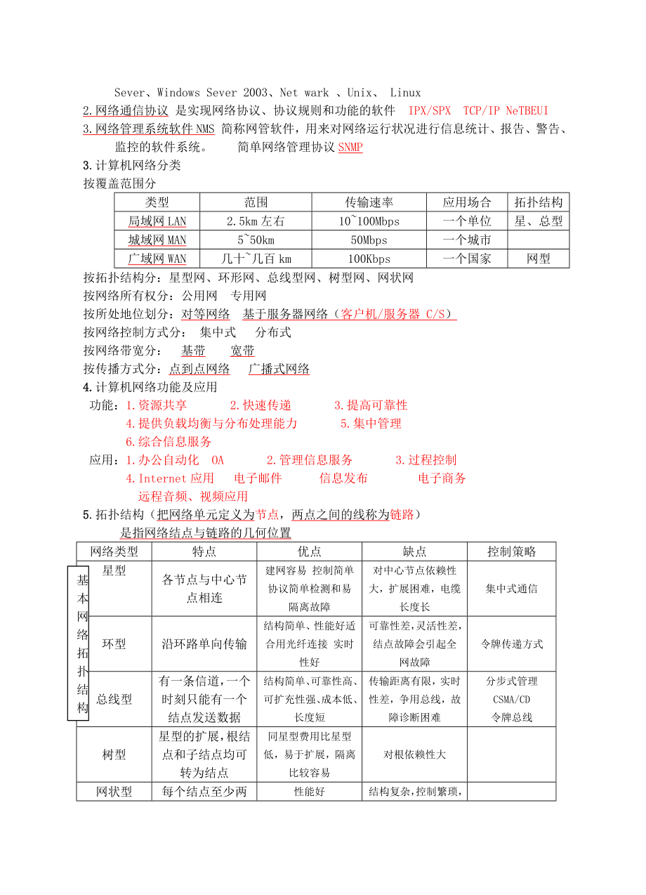 第三部分《计算机网络》 .doc_第2页