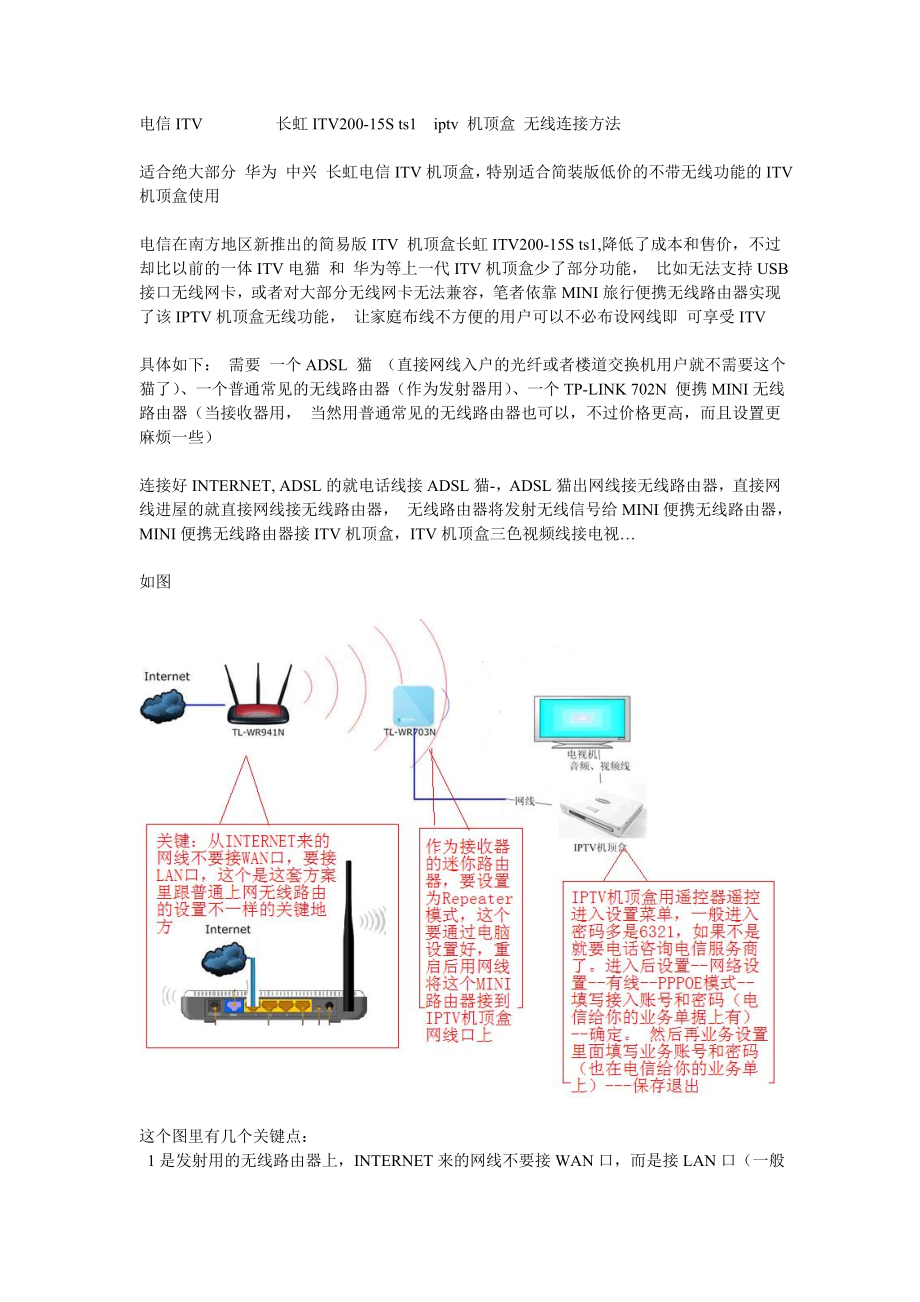 中兴 华为 平台 长虹itv20015s ts1iptv 电信itv机顶盒家庭内部无线连接方法.doc_第1页