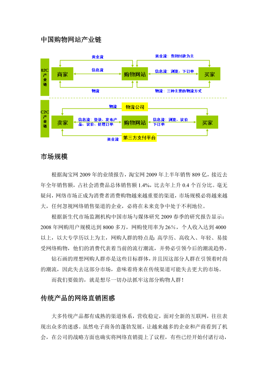 钻石画电子商务平台运营策划书.doc_第2页