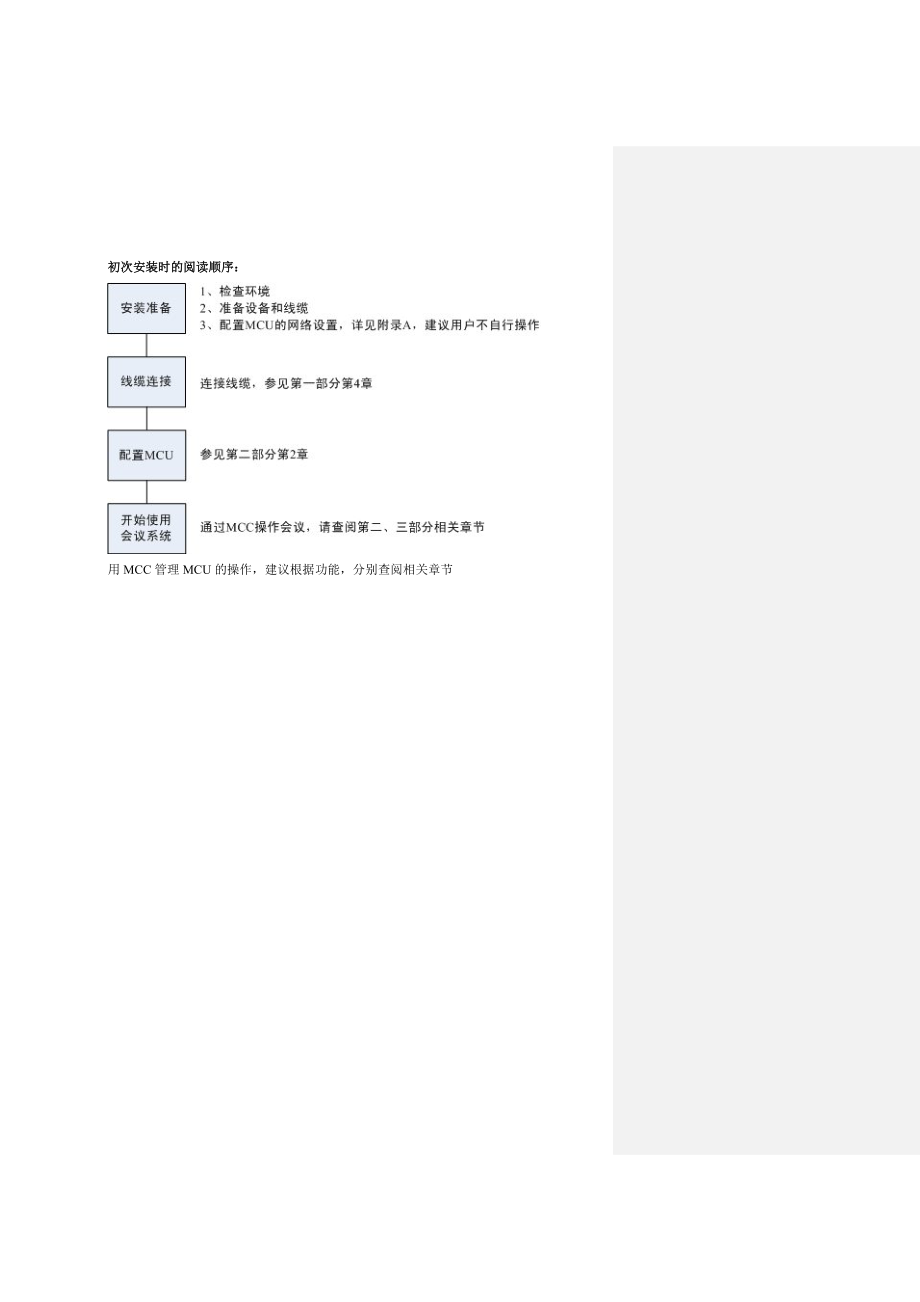 科达KDV8000E多点控制单元管理员指南手册.doc_第3页