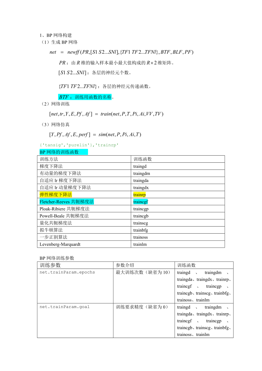 BP神经网络matlab实例(简单而经典).doc_第1页