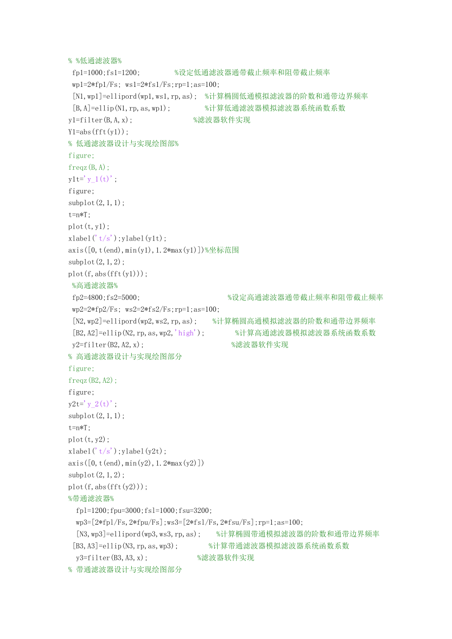 数字信号处理课设报告基于matlab的数字音效处理器.doc_第3页