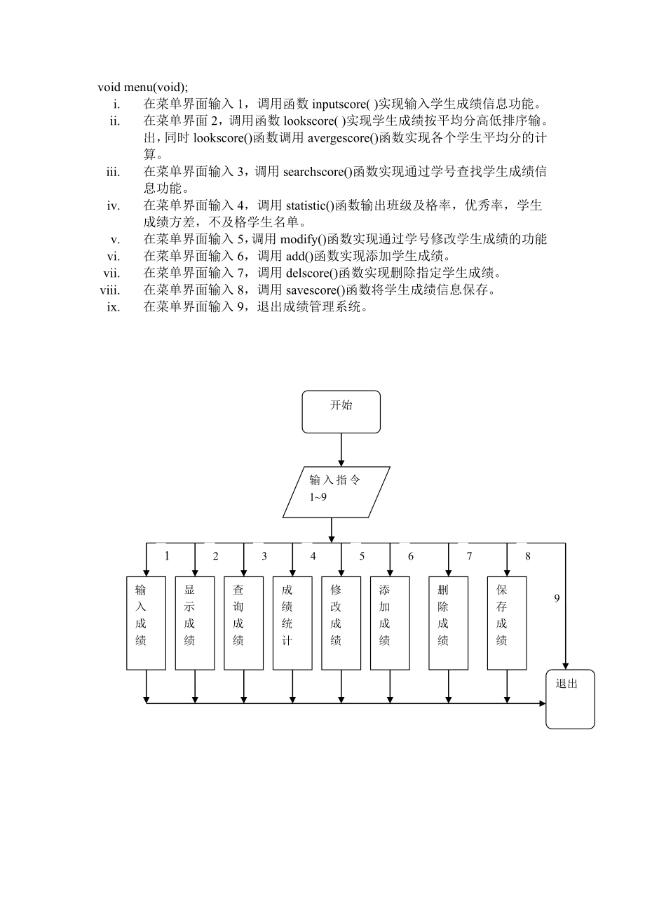 C语言学生成绩管理系统(含源代码).doc_第3页