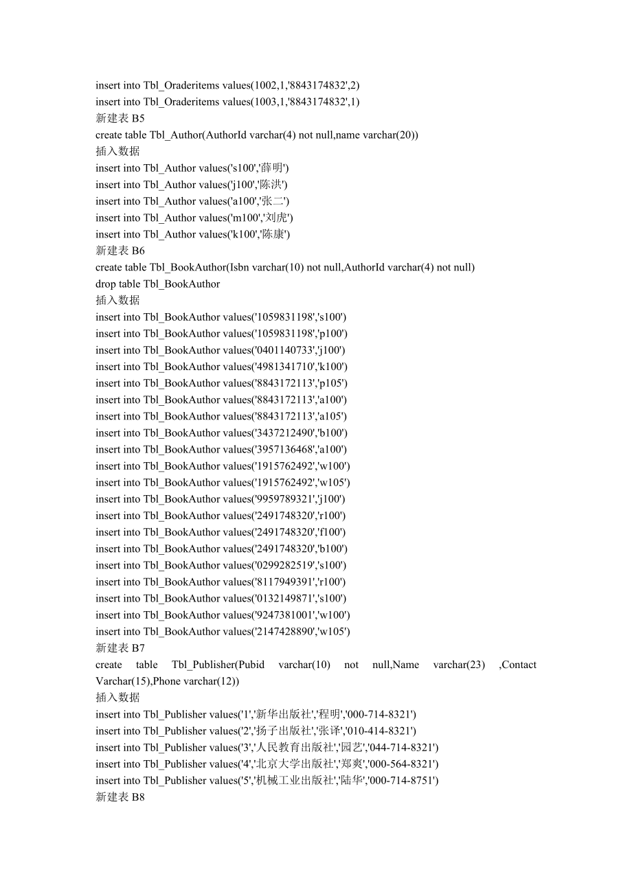 网上书店管理系统数据库DB2.doc_第2页