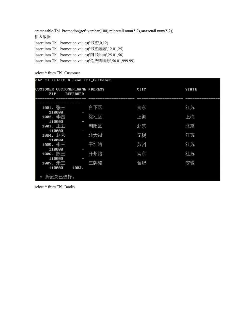 网上书店管理系统数据库DB2.doc_第3页