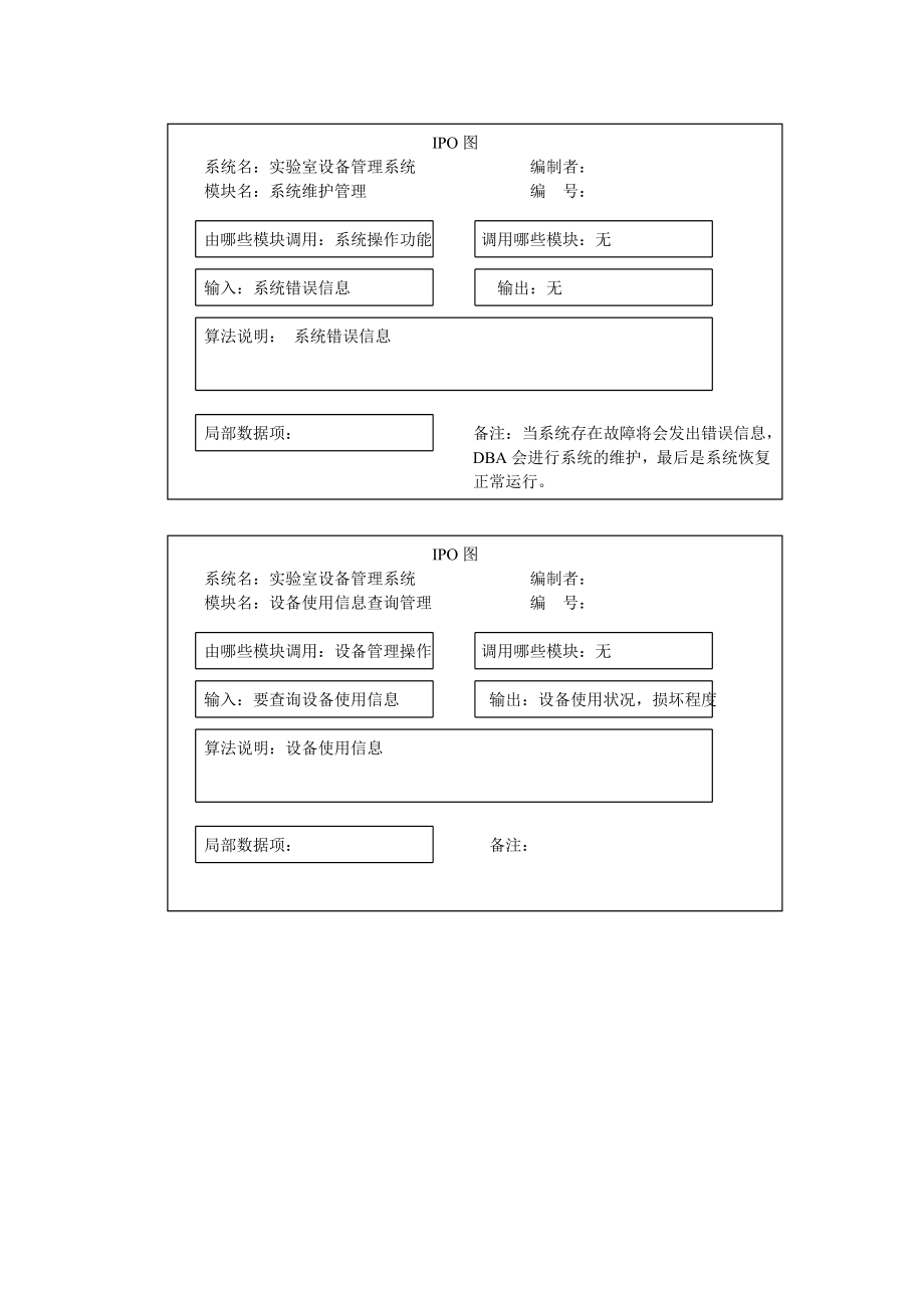 实验室设备集成管理系统设计说明书.doc_第3页