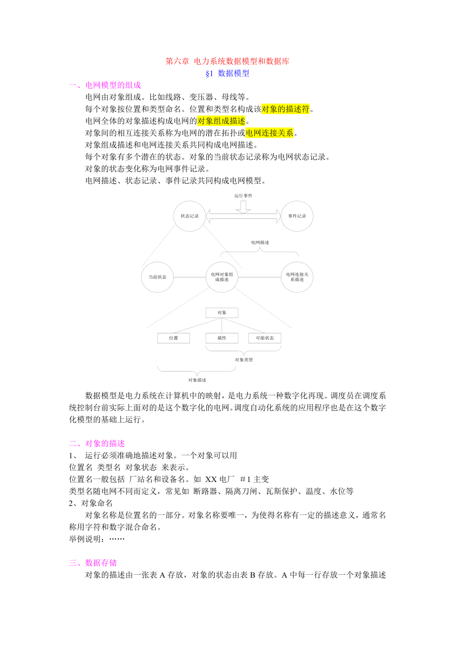 ch06数据模型.doc_第1页