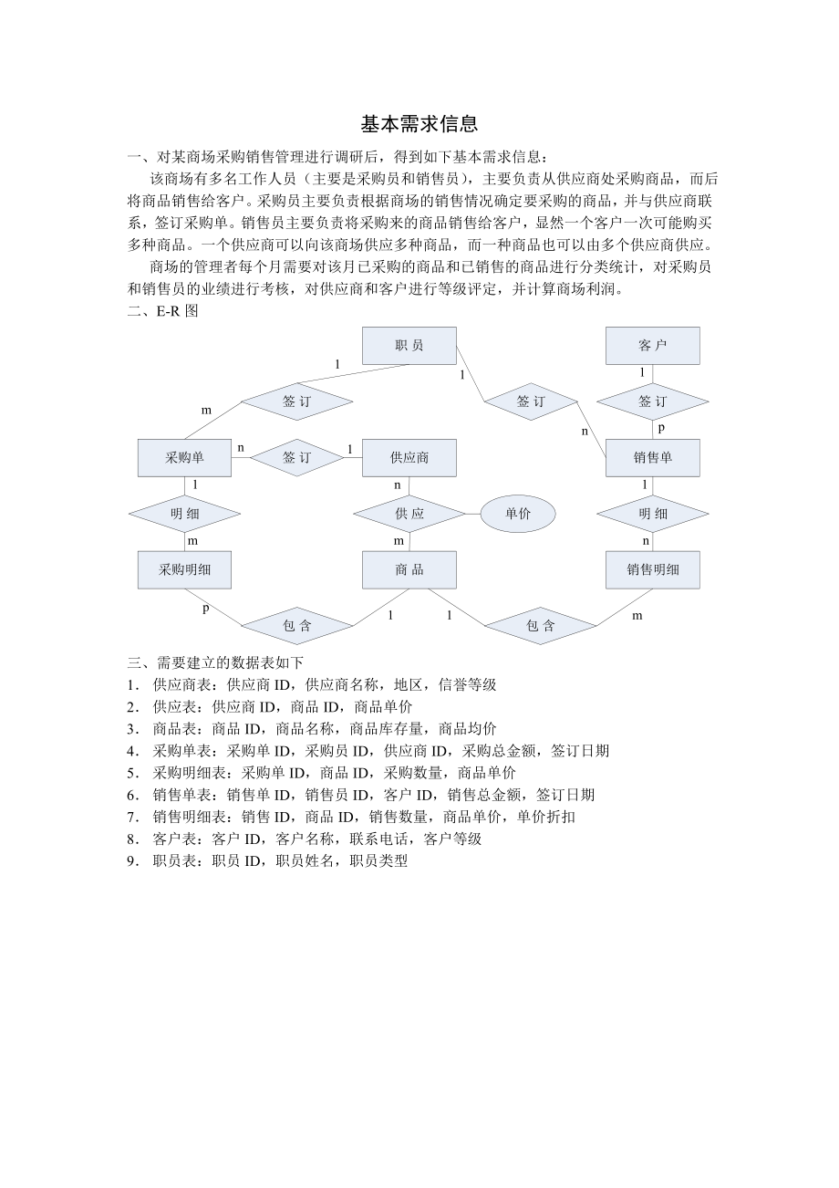 564501124《数据库技术及应用》基础实验指导.doc_第3页