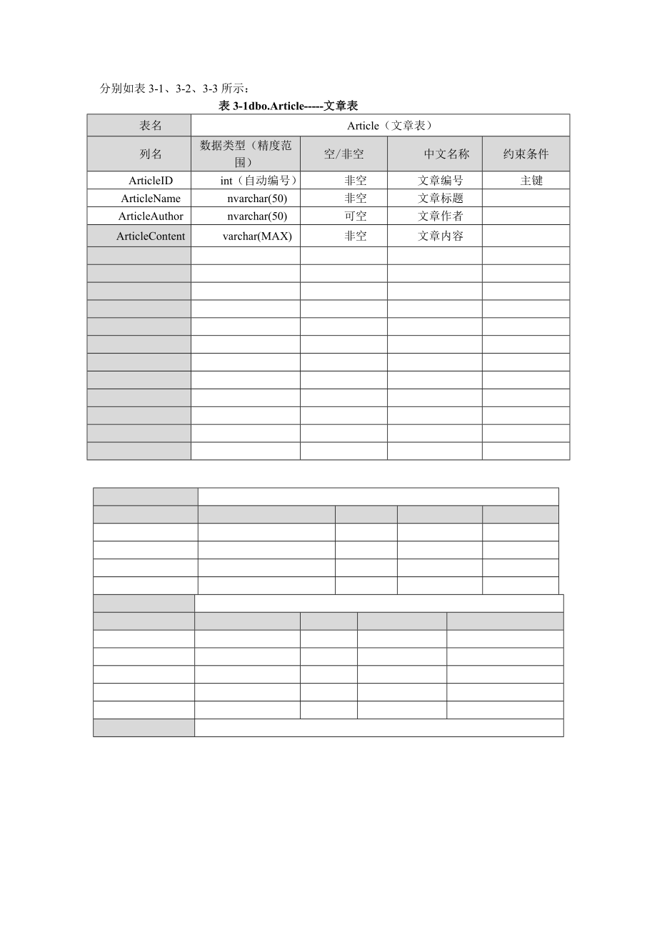 基于ASP.NET 2.0的内容管理系统的设计与实现.doc_第3页