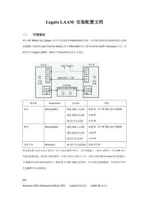 EMC集群解决方案LAAM安装配置.doc