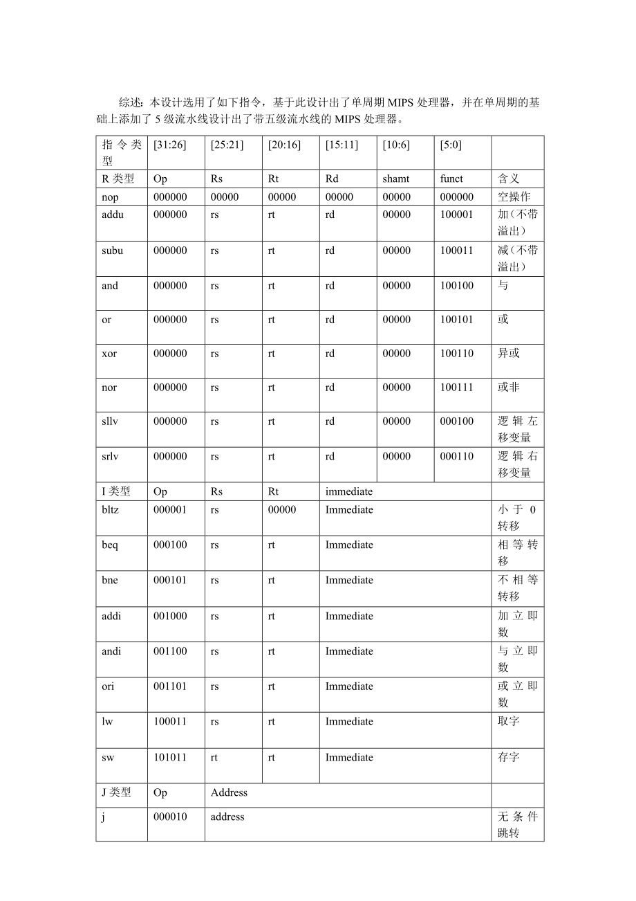 多周期MPIS指令集设计.doc_第1页