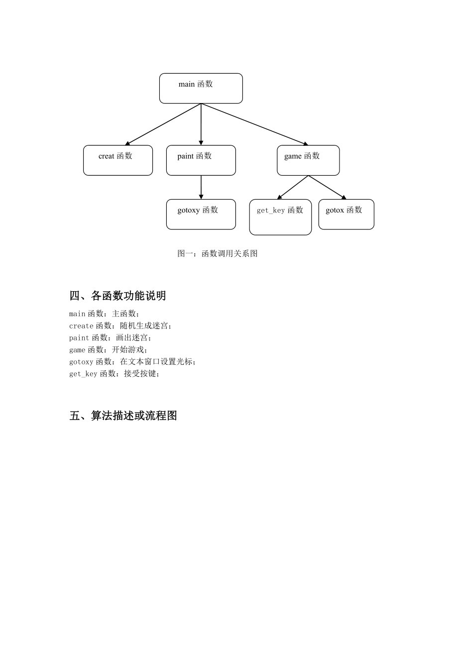 《C语言程序设计》走迷宫游戏程序设计.doc_第2页