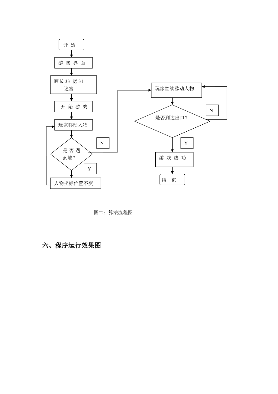 《C语言程序设计》走迷宫游戏程序设计.doc_第3页