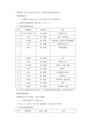 宿舍配置说明 公司宿舍配置标准.doc