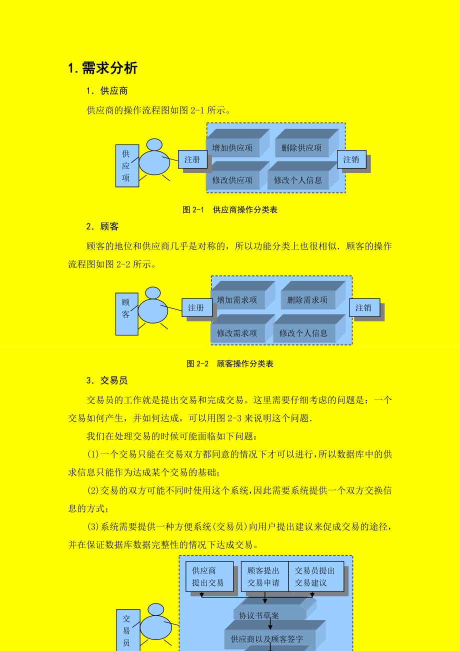 数据库课程设计—零件交易中心管理系统.doc_第3页