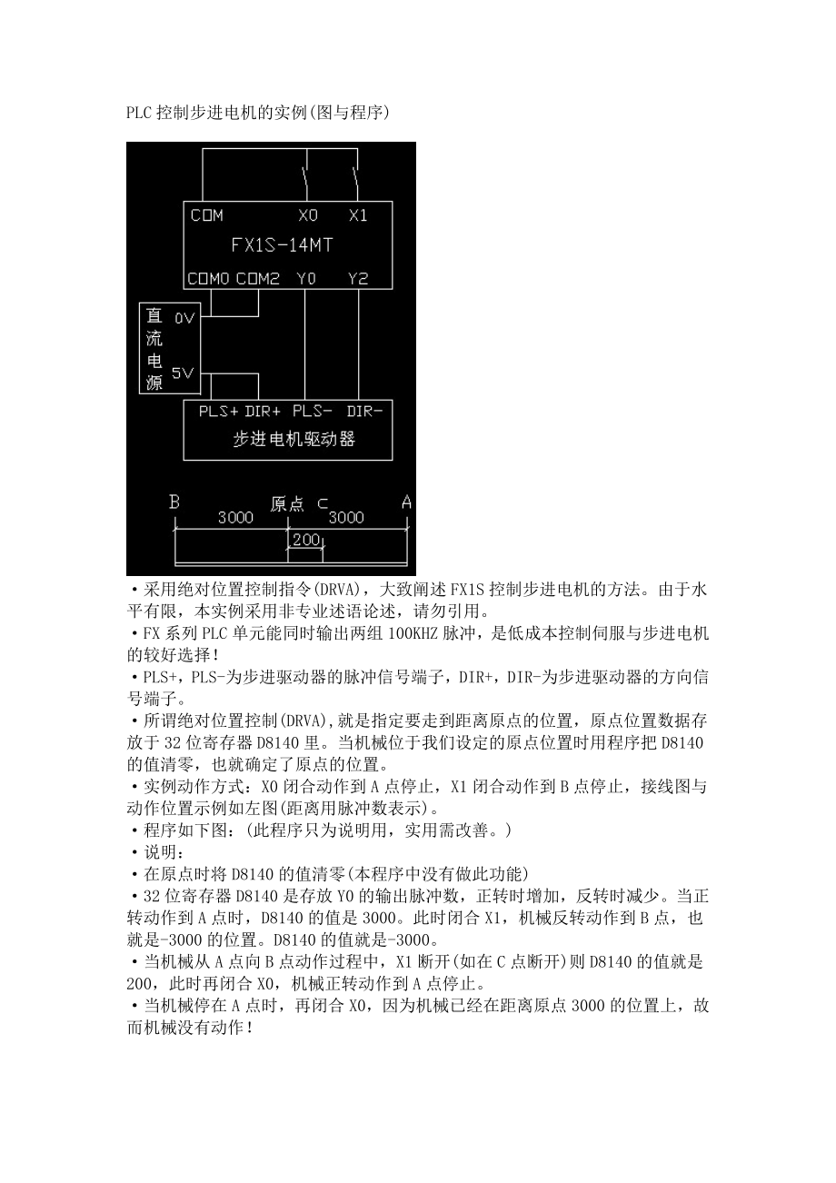 PLC控制步进电机的实例(图与程序).doc_第1页