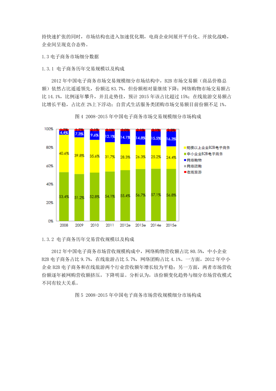 电子商务行业参考报告.doc_第3页