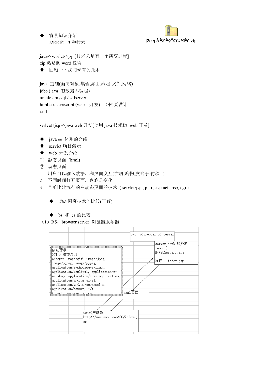 韩顺平servlet笔记(必看完整版).doc_第1页