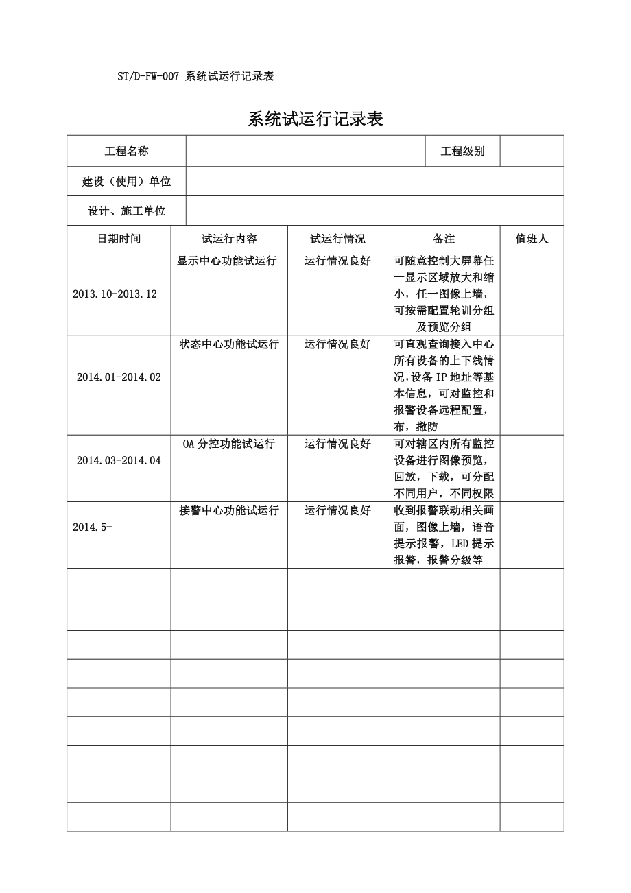 系统试运行记录表.doc_第1页