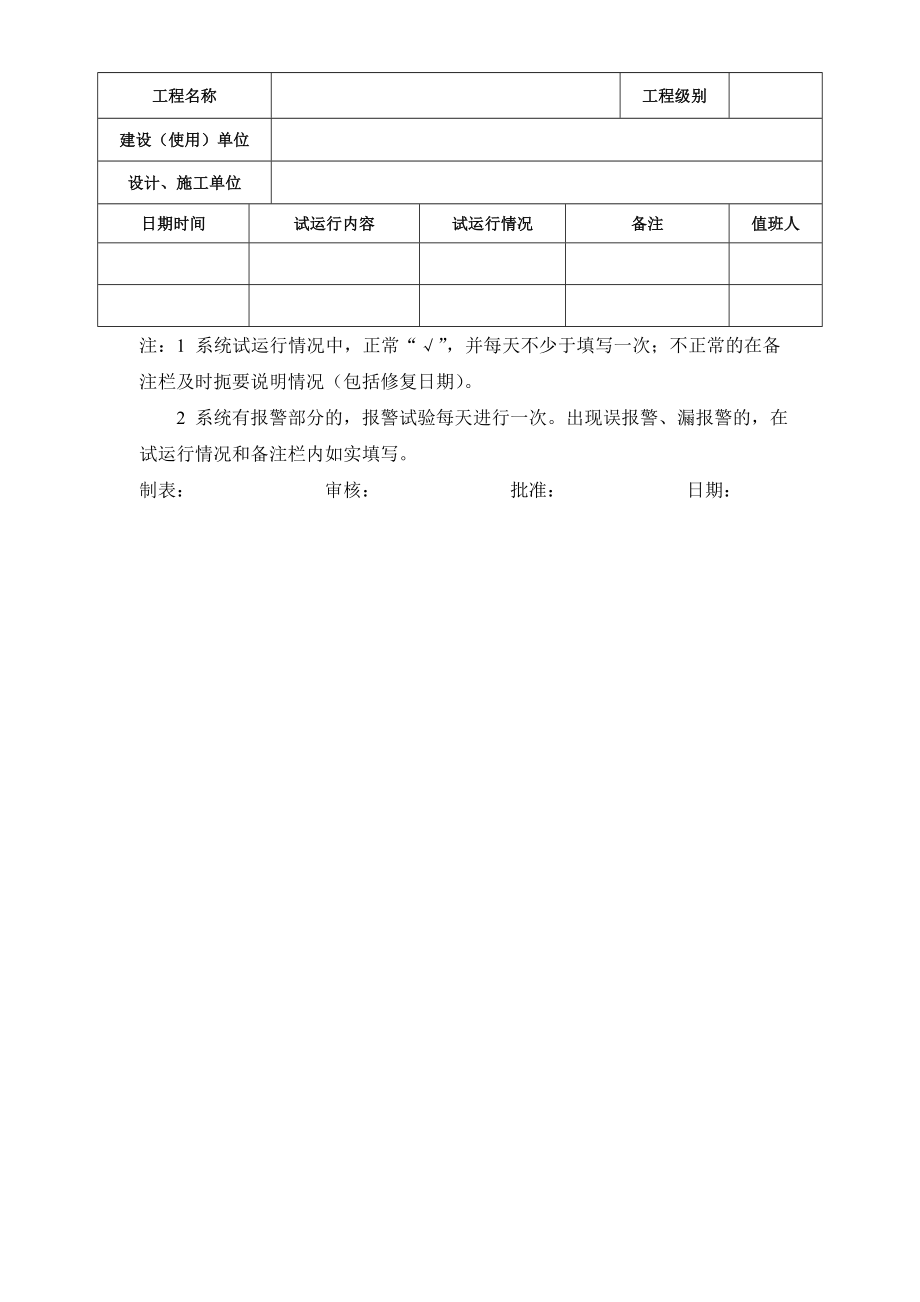 系统试运行记录表.doc_第2页