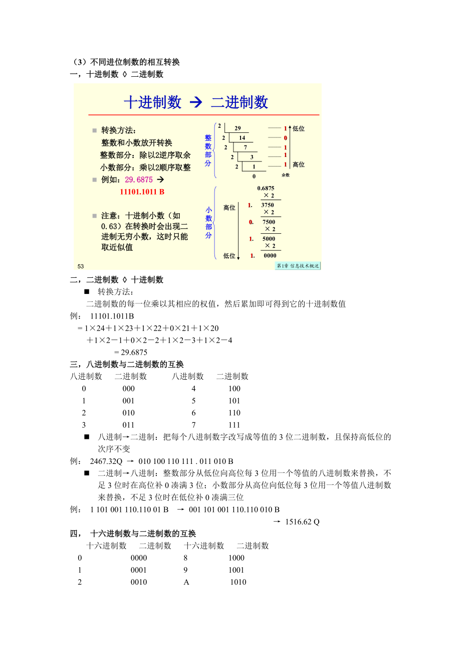 大学计算机信息技术基础.doc_第3页