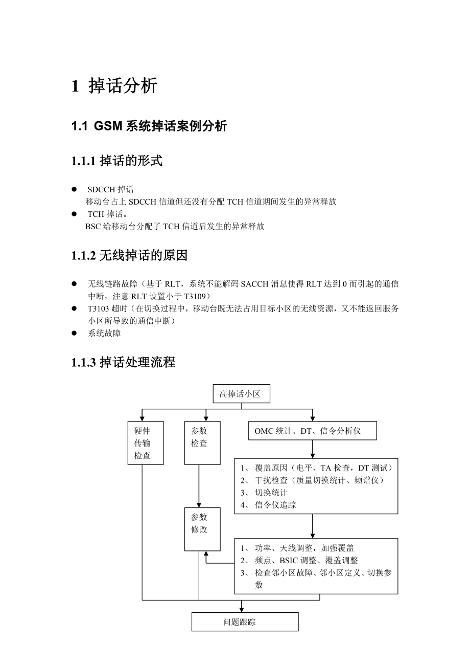 中国移动网络优化技术培训班课程.doc_第3页