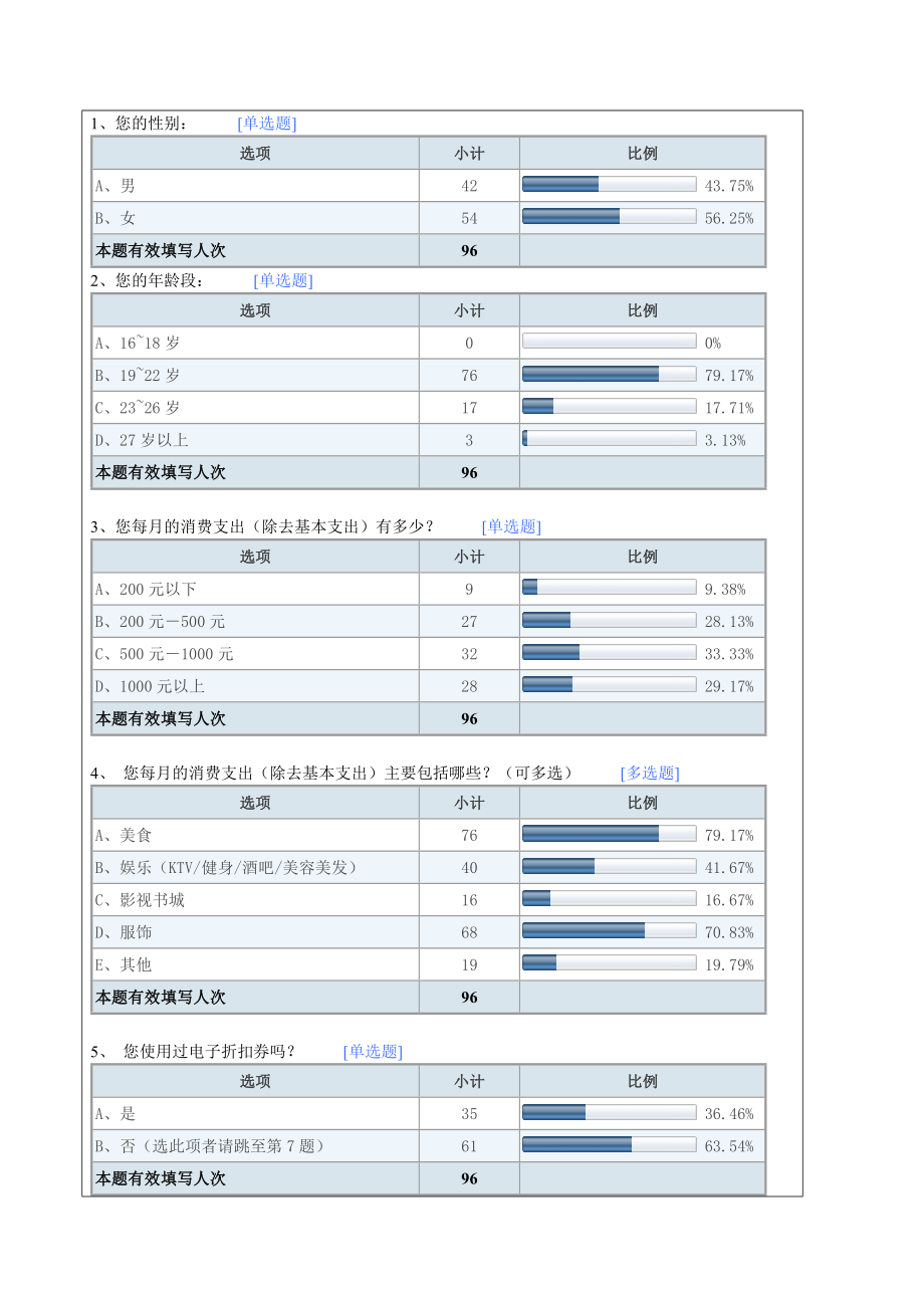 web技术课程设计.doc_第3页