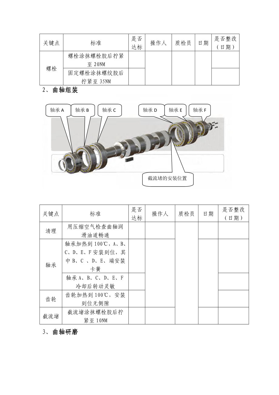 RMIS500泵曲轴箱组装质量控制标准.doc_第3页