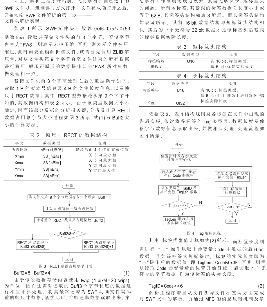 基于MFC的SWF动画文件解析设计.doc_第3页