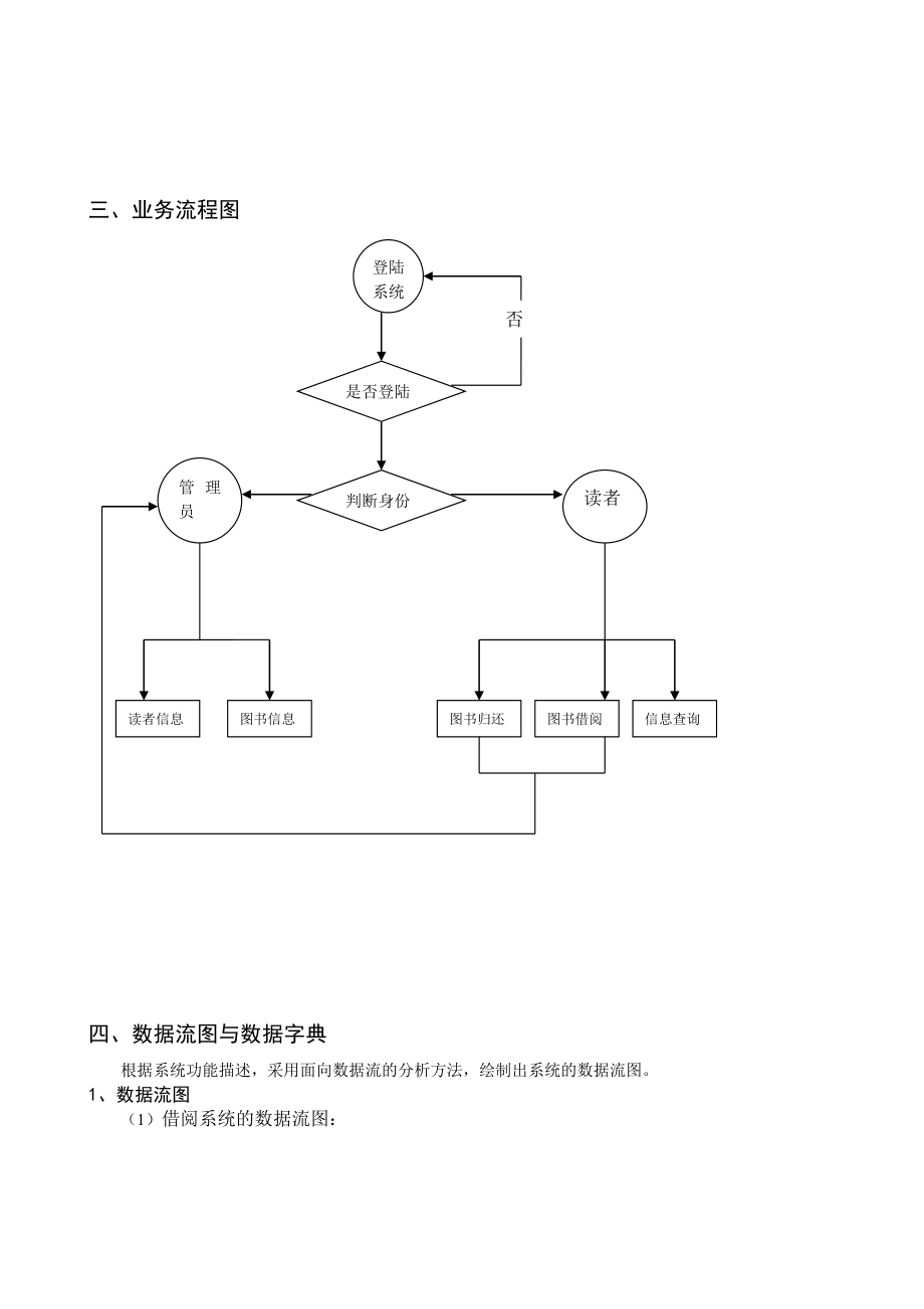 信息系统分析及设计实验报告书籍借阅管理系统的分析与设计.doc_第2页