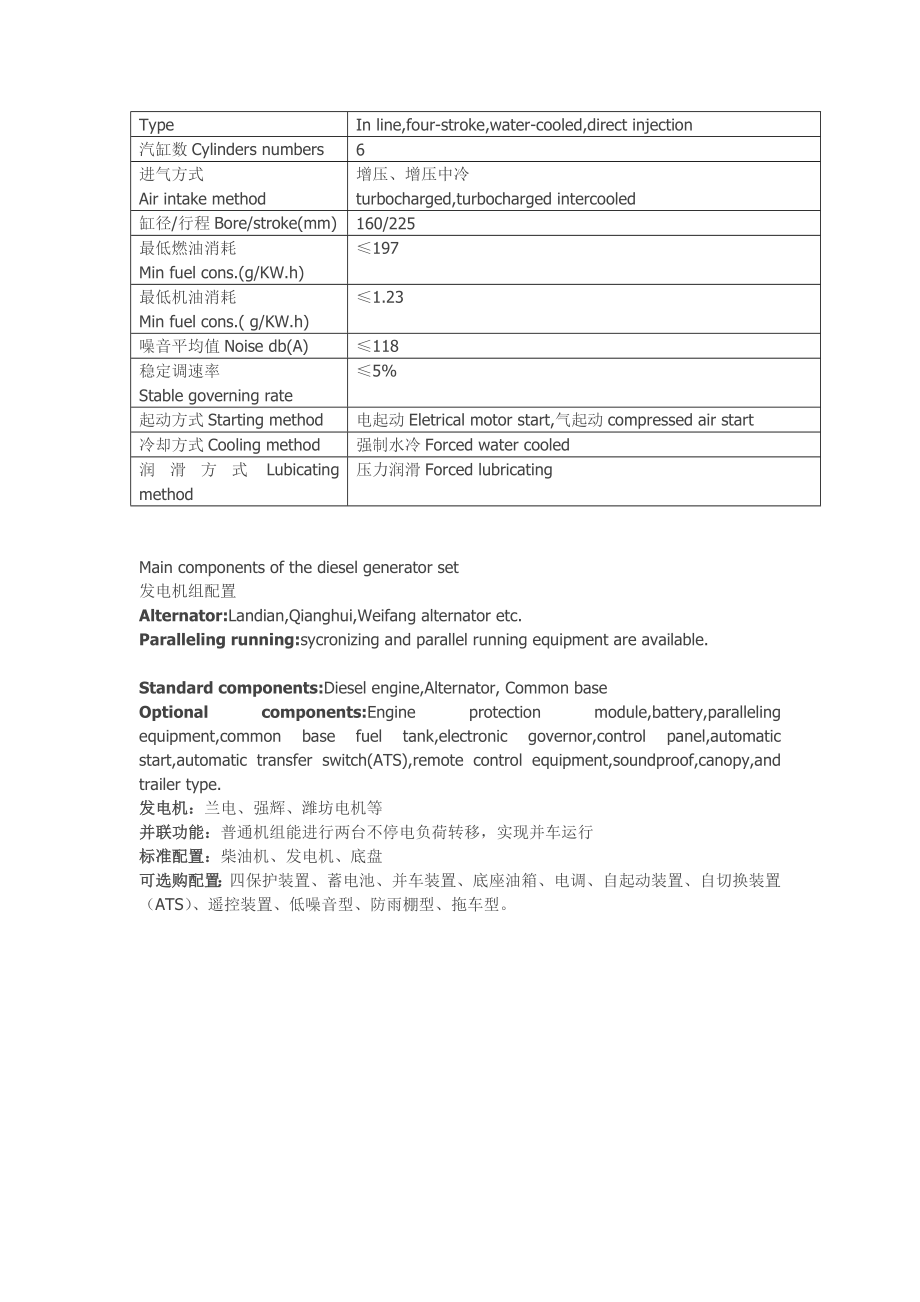 Set(潍柴R6160系列柴油发电机组).doc_第2页