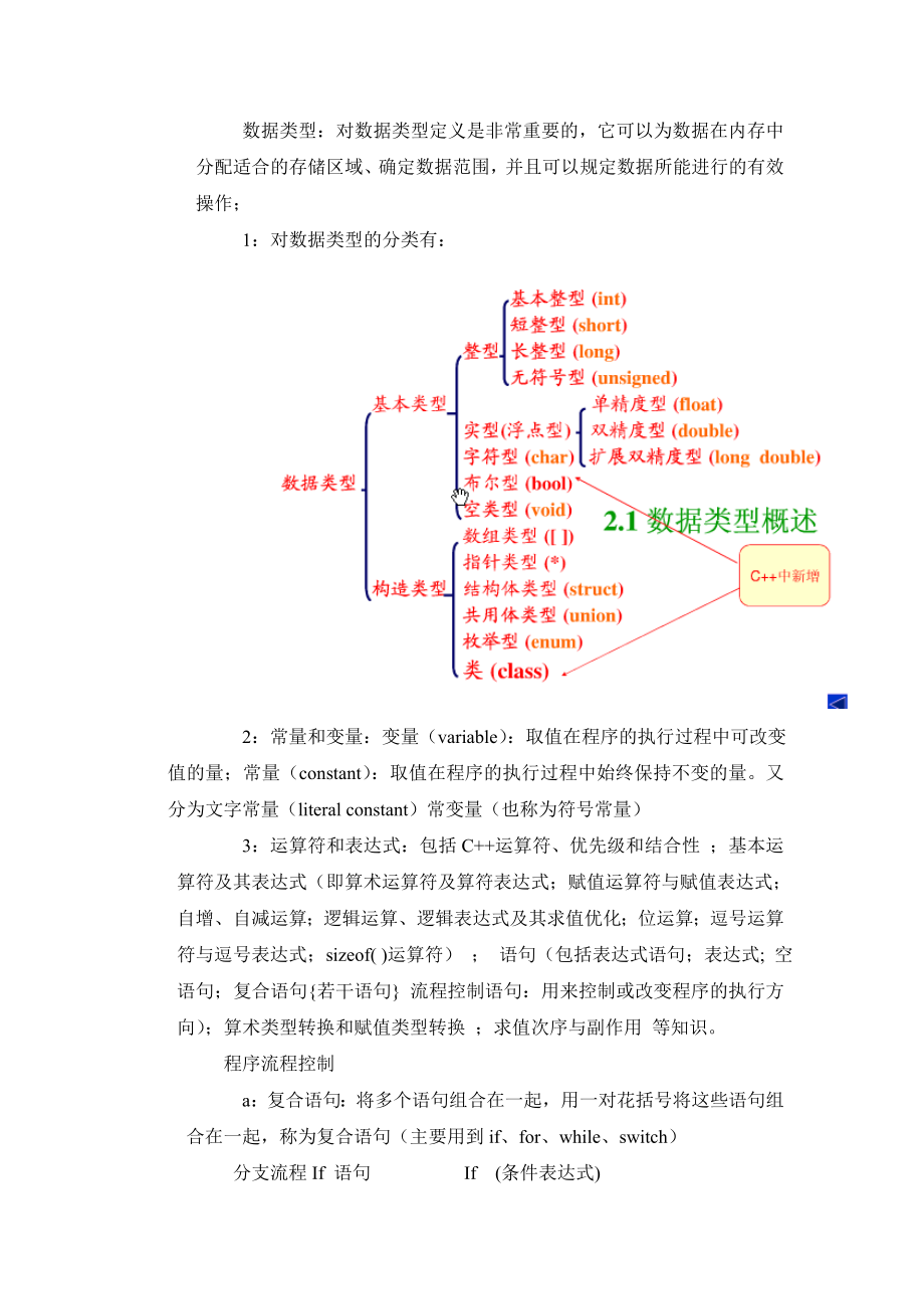 《C++语言程序设计》课程设计报告学生信息查询系统.doc_第3页