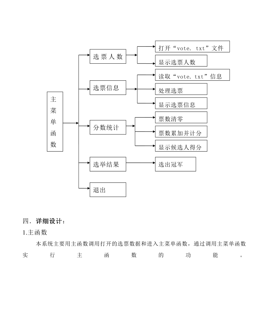 C语言课程设计投票系统.doc_第3页