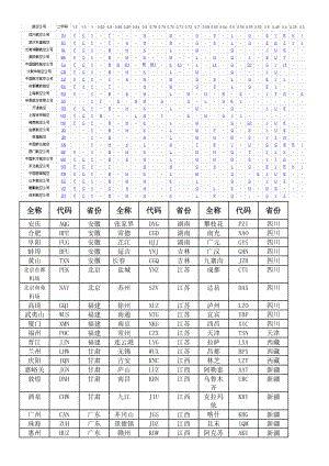 航空公司两字代码城市三字代码大全.docx