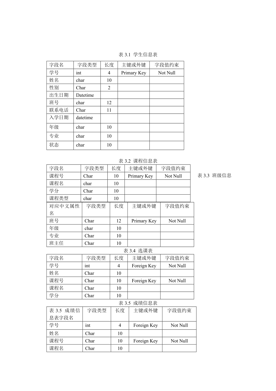 学生学籍管理系统数据库课程设计.doc_第3页