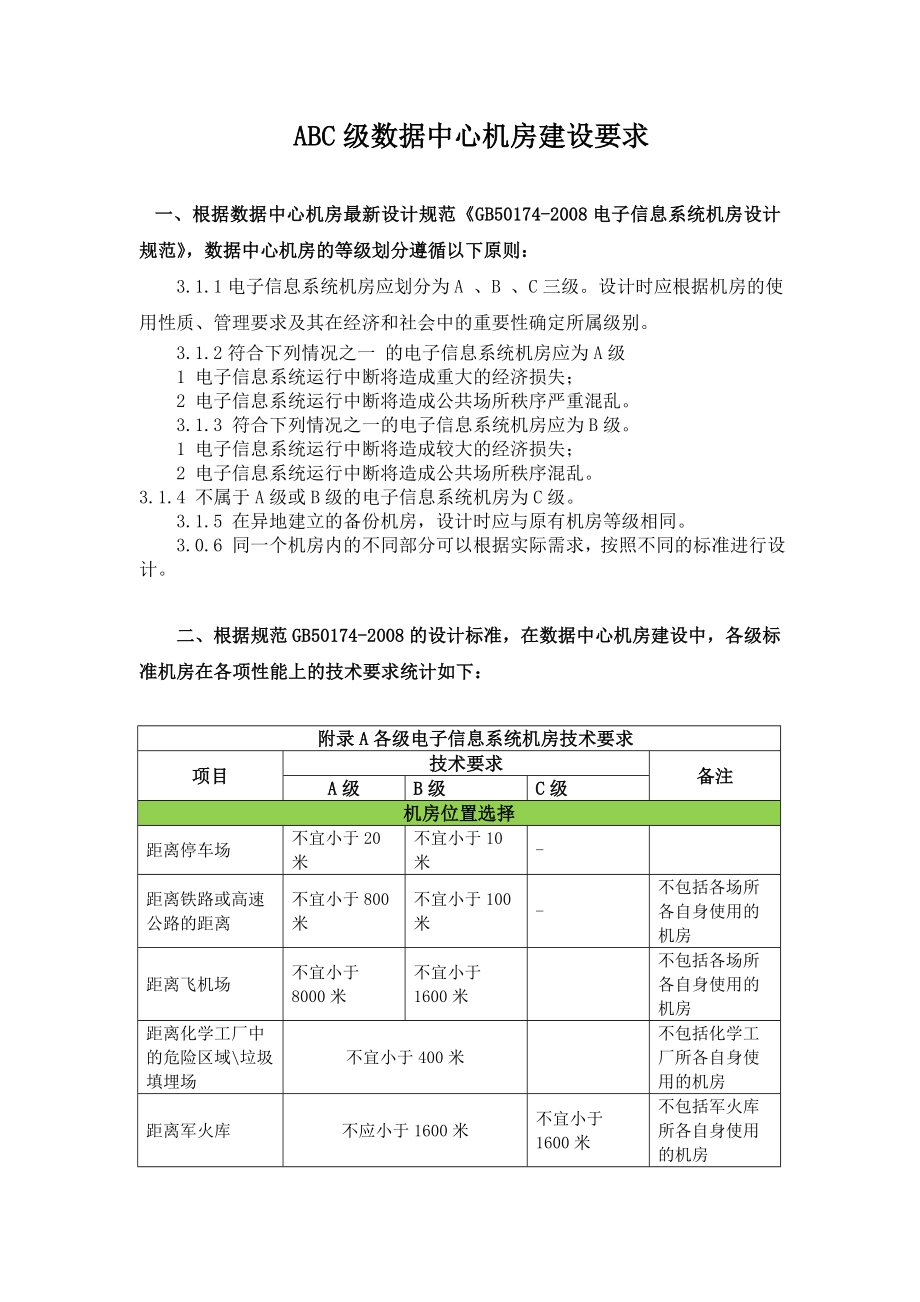 ABC级数据中心机房建设要求.doc_第1页